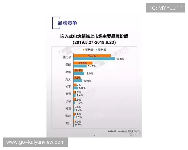 开云波胆推荐准吗避坑指南与平台对比测评