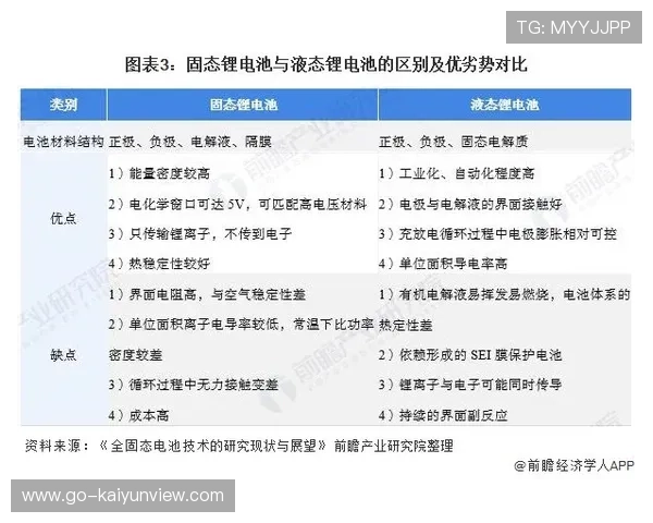 正规买波胆网站避坑指南电子真人规则技巧与极速提现