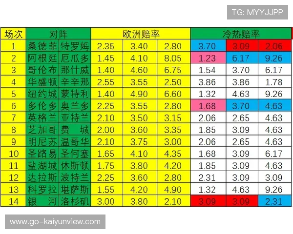 波胆算点球大战吗 避坑指南 彩票数字高频玩法 波胆算点球大战吗 避坑指南 彩票数字高频玩法